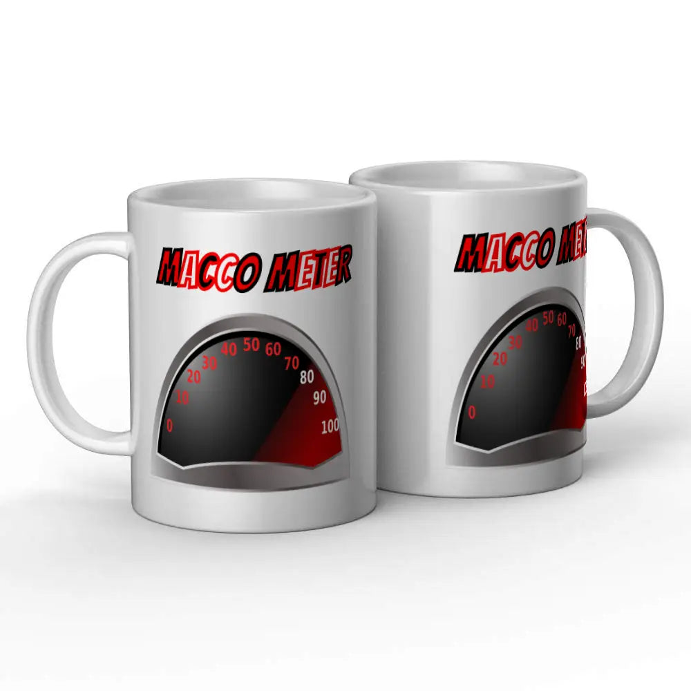 Macco Meter