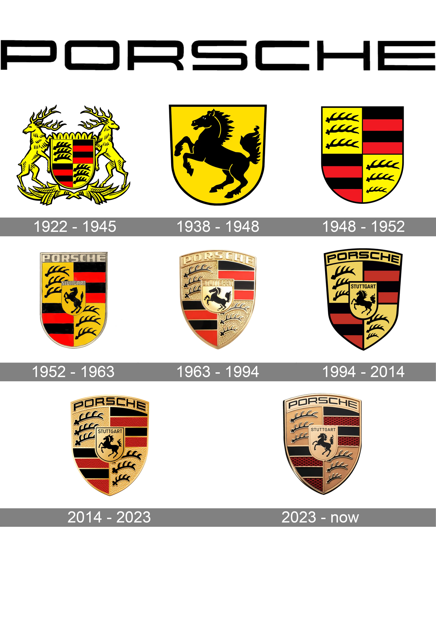 Porsche Logo History