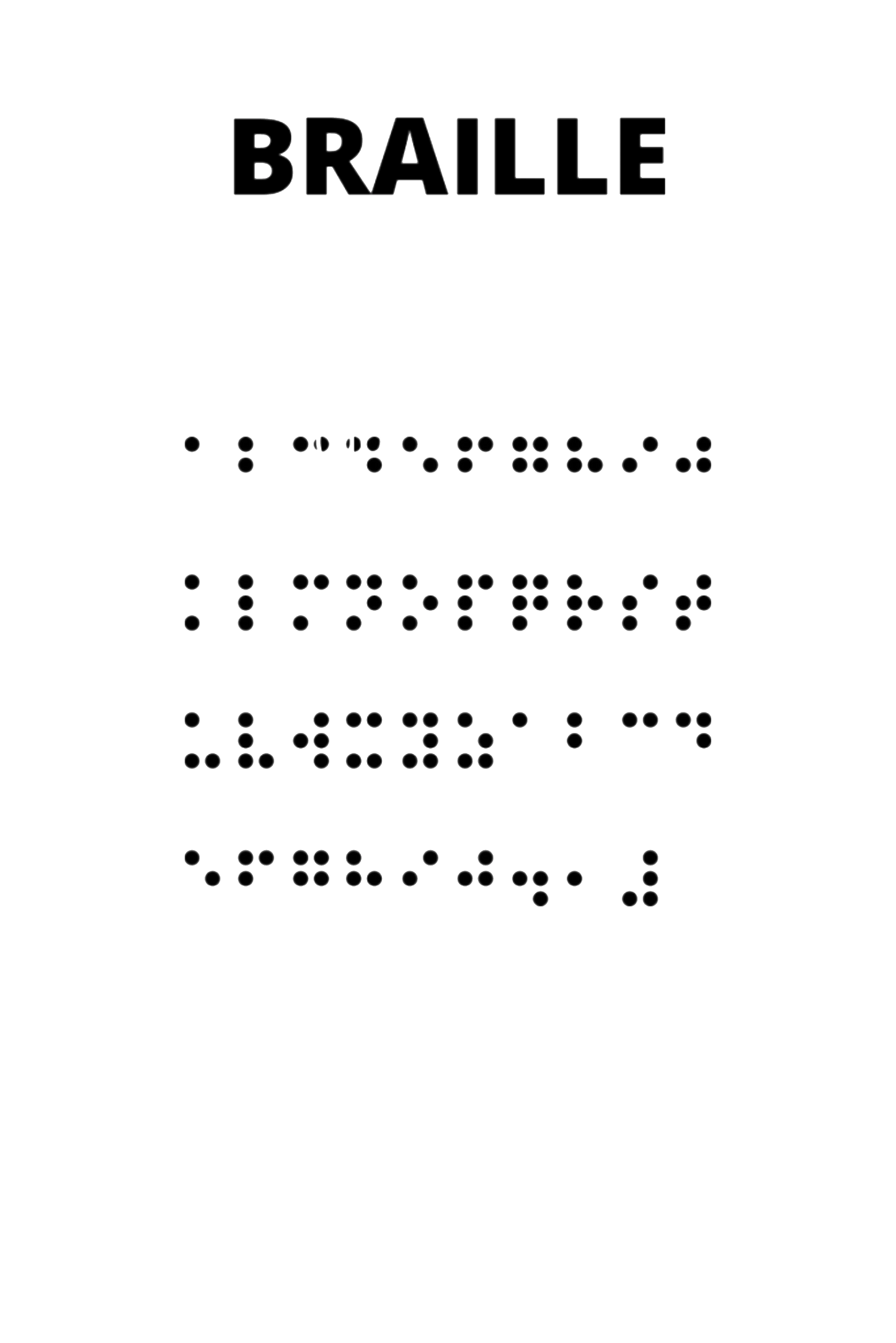 Braille Alphabet List