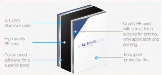 Aluminum Signs