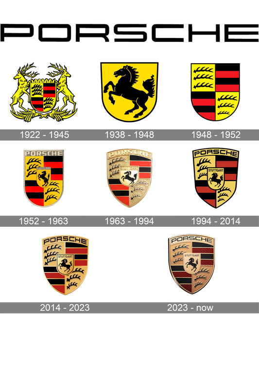 Porsche Logo History