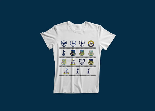 Spurs Logo History