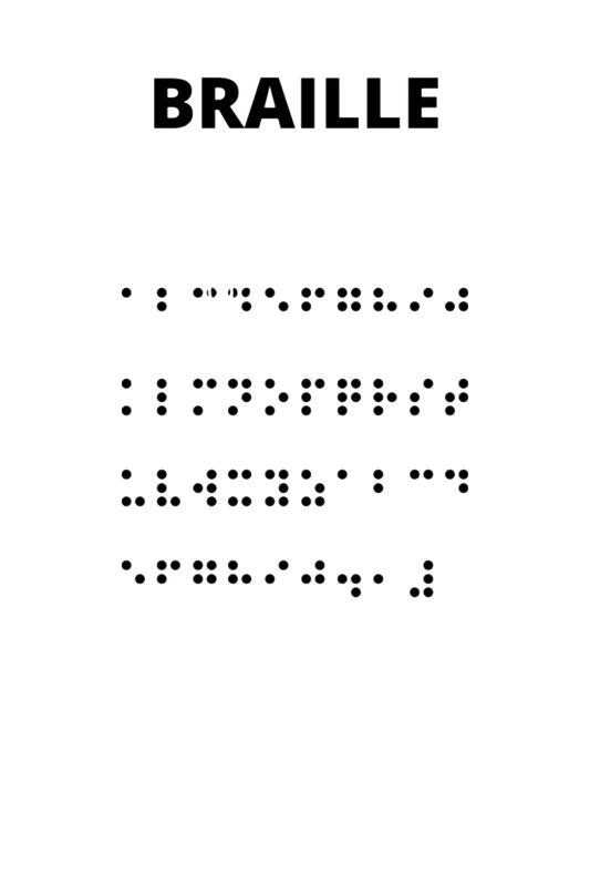 Braille Alphabet List