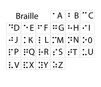 Braille Alphabet