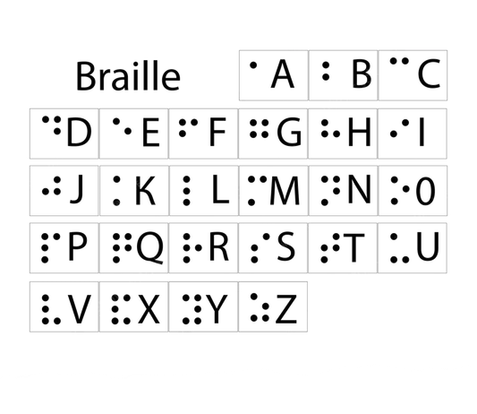 Braille Alphabet